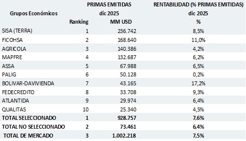06 febrero 2026 sv 4