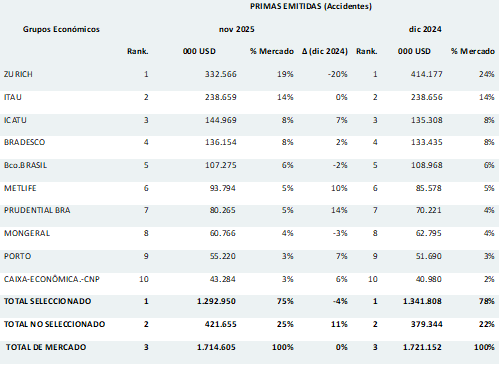 09 febrero 2026 br es 1