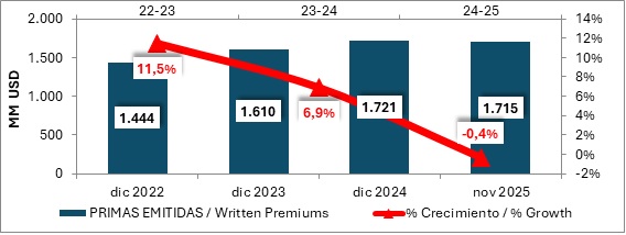 09 febrero 2026 br es 2