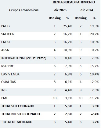 09 febrero 2026 cr 1
