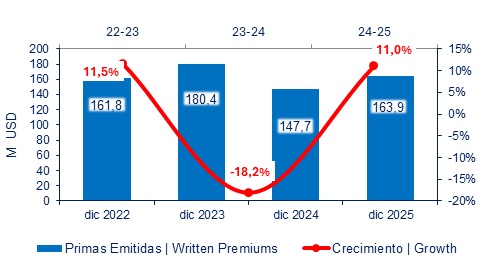 09 febrero 2026 ec 2