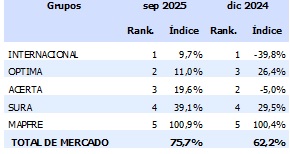 09 febrero 2026 pa 1