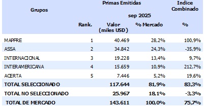 09 febrero 2026 pa 2