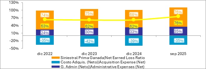 09 febrero 2026 pa 3