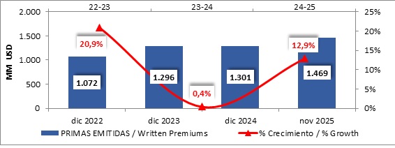 10 febrero 2026 br es 2