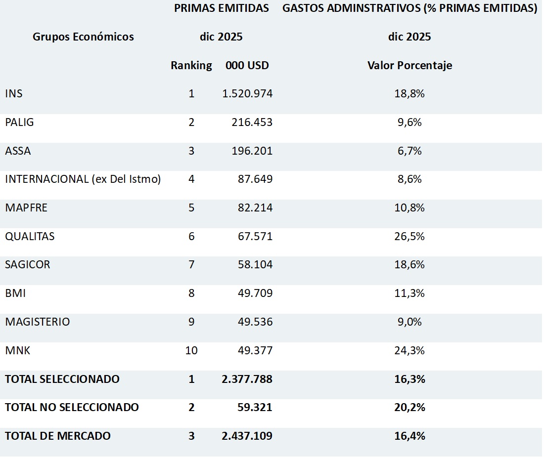 10 febrero 2026 cr 2