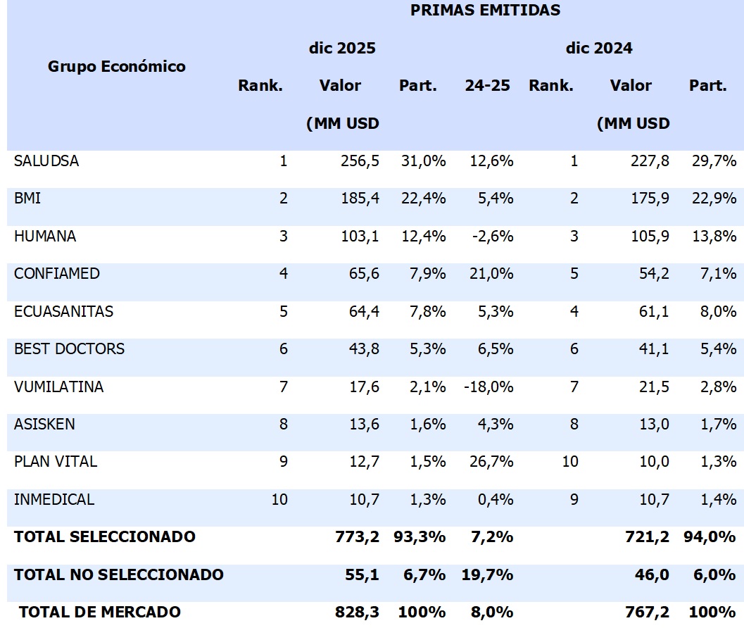 10 febrero 2026 ec 1