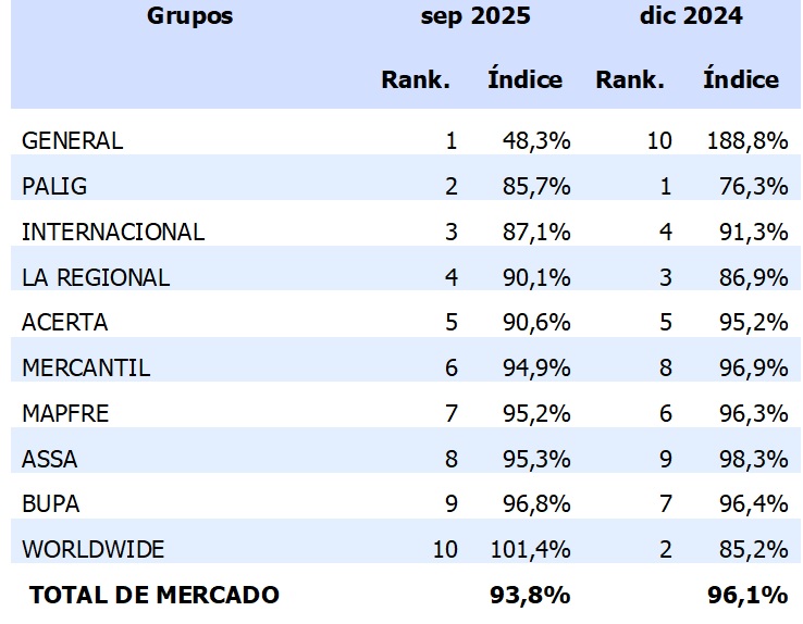 10 febrero 2026 pa 1