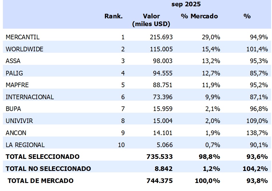 10 febrero 2026 pa 2