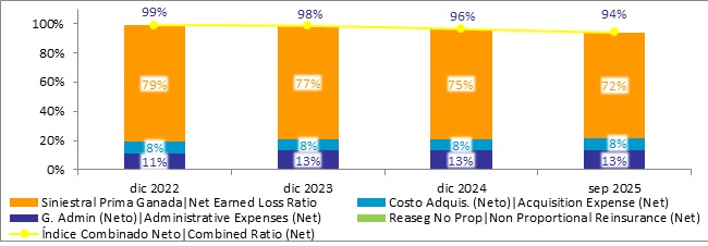 10 febrero 2026 pa 3