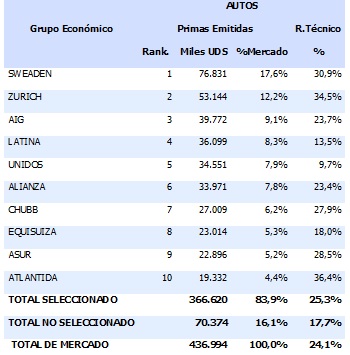 11 FEBRERO 2026 EC 4