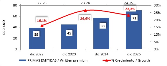 11 FEBRERO 2026 NI 4