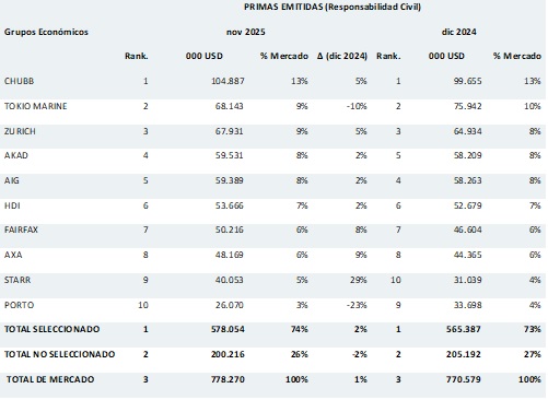 11 febrero 2026 br es 1
