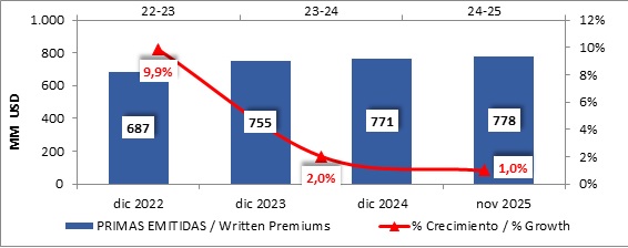 11 febrero 2026 br es 2