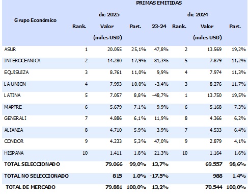 11 febrero 2026 ec 1