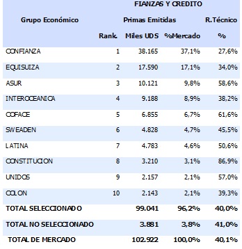 11 febrero 2026 ec 10