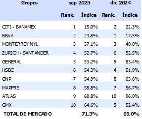 11 febrero 2026 mx 1