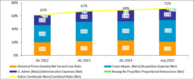 11 febrero 2026 mx 3
