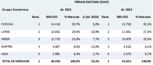 11 febrero 2026 ni 1