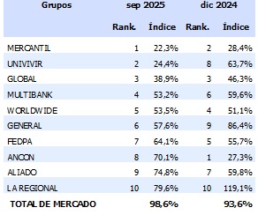 11 febrero 2026 pa 1