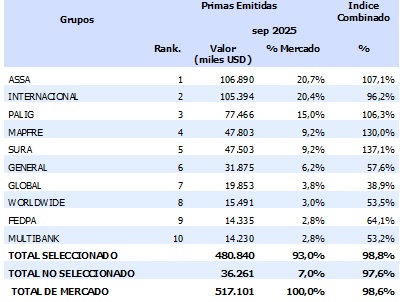 11 febrero 2026 pa 2