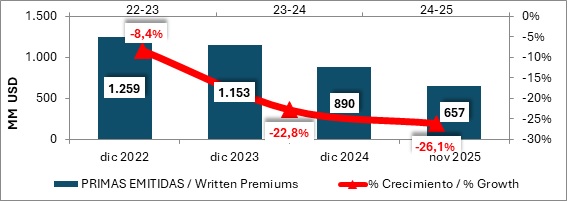 12 febrero 2026 br es 2