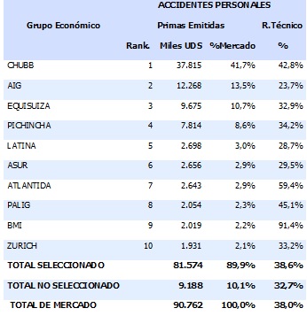 12 febrero 2026 ec 2