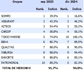 12 febrero 2026 mx 1