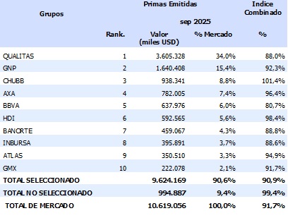 12 febrero 2026 mx 2