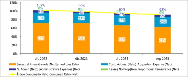 12 febrero 2026 mx 3