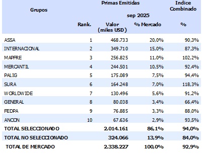 12 febrero 2026 pa 2