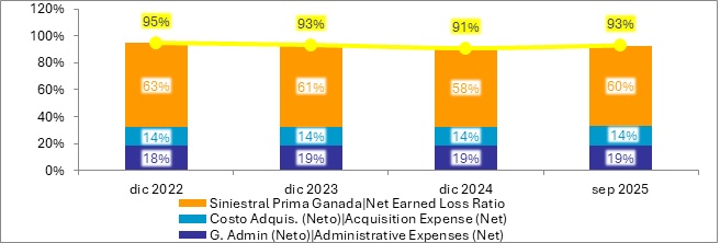 12 febrero 2026 pa 3