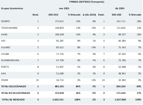 13 febrero 2026 br es 1