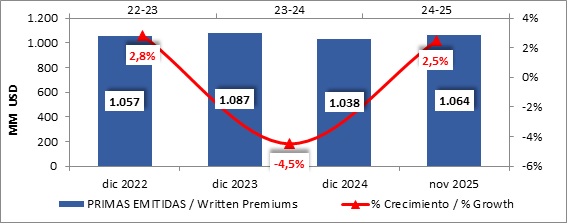 13 febrero 2026 br es 2
