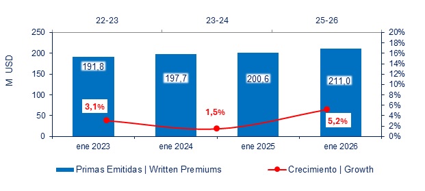 13 febrero 2026 ec 2