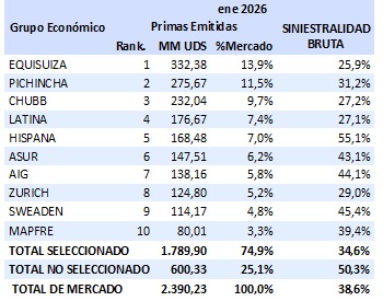 13 febrero 2026 ec 4