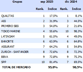 13 febrero 2026 mx 1
