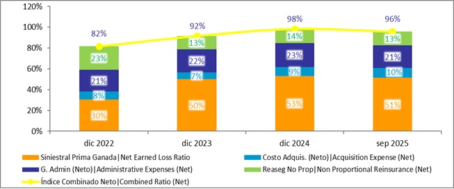 13 febrero 2026 mx 3