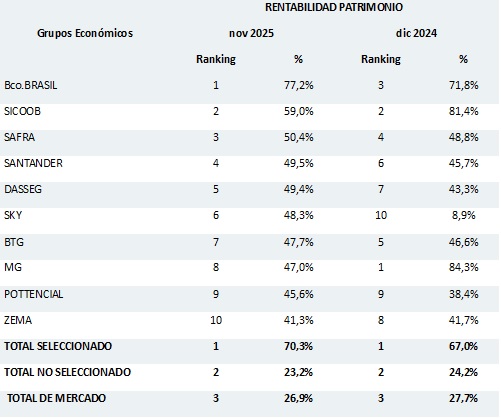 16 febrero 2026 br es 1