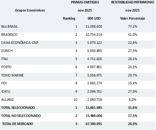 16 febrero 2026 br es 2