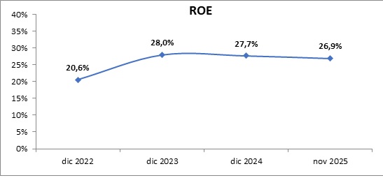 16 febrero 2026 br es 3