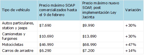 16 febrero 2026 cl 2