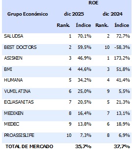 16 febrero 2026 ec 1