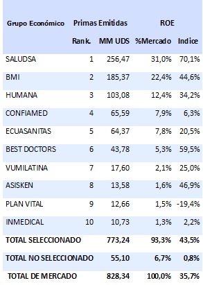 16 febrero 2026 ec 2