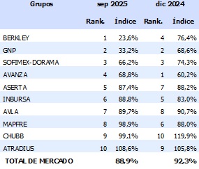 16 febrero 2026 mx 1