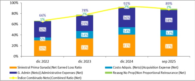 16 febrero 2026 mx 3