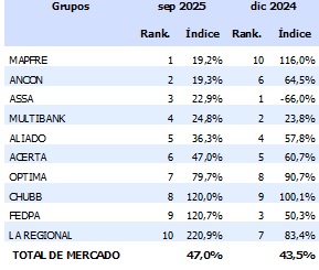 16 febrero 2026 pa 1