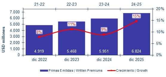 16 febrero 2026 pe 2