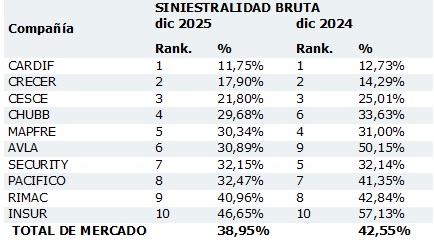 16 febrero 2026 pe 3