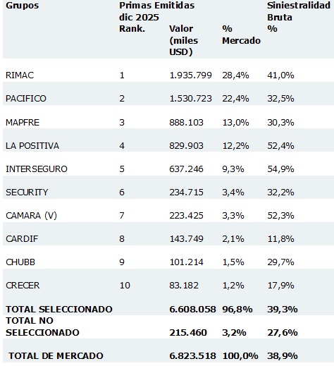 16 febrero 2026 pe 4